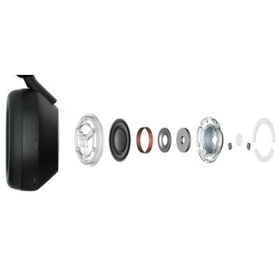 Sony WH1000XM5 Noise Cancelling BT Headphones