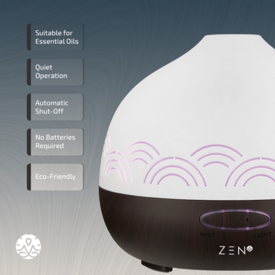 Zen Iridian Diffuser - Image 3