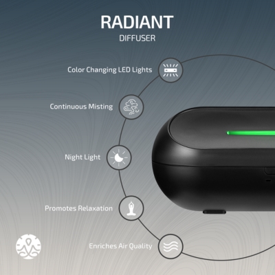 Zen Radiant Diffuser - Image 4