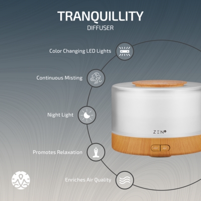 Zen Tranquillity Diffuser - Image 6